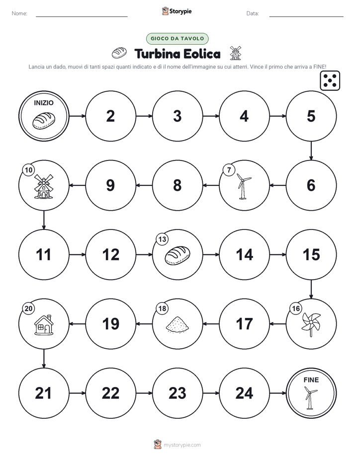 Gioco di Ruolo & Movimento