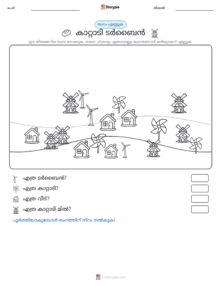 എണ്ണുന്ന ദൃശ്യങ്ങൾ