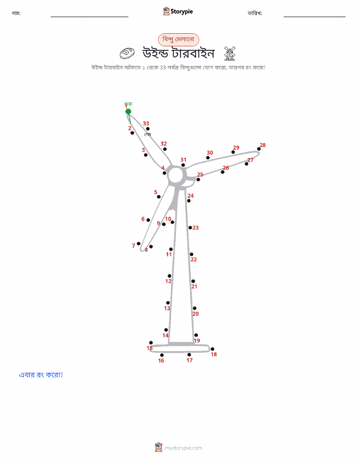 ডট থেকে ডট