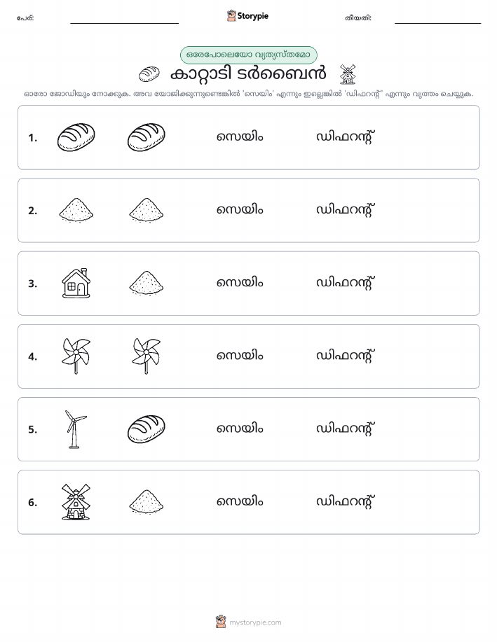 ഒന്നോ വ്യത്യാസമോ