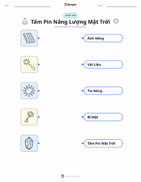 Tài liệu in sẵn Tấm Pin Năng Lượng Mặt Trời cho trẻ em