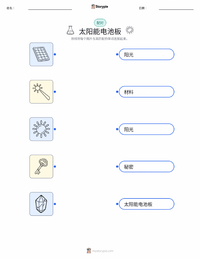 太阳能电池板 可打印工作表，适合儿童