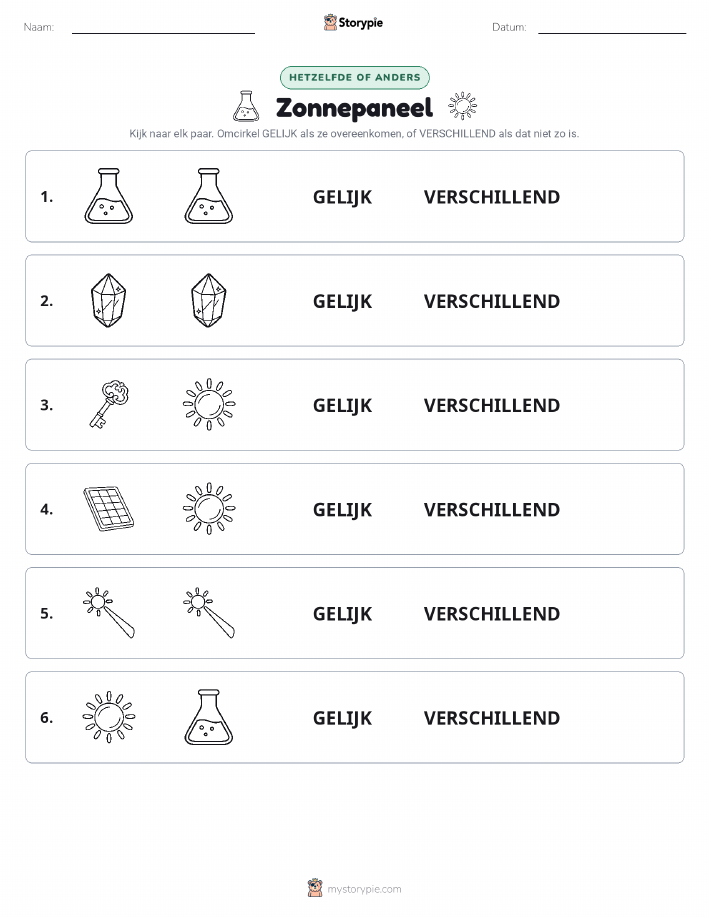 Zelfde of Verschillend