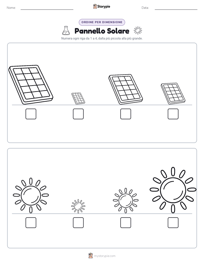 Ordine di Dimensione