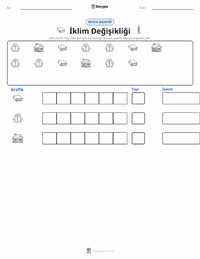 İklim yazdırılabilir çalışma sayfası önizlemesi