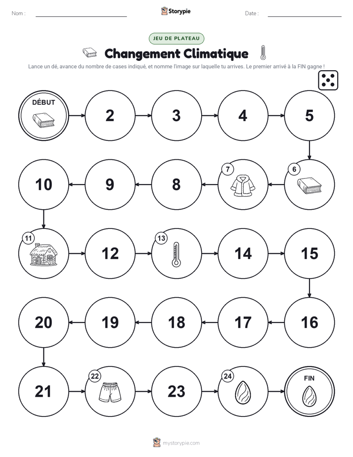 Jeu de Rouler & Avancer
