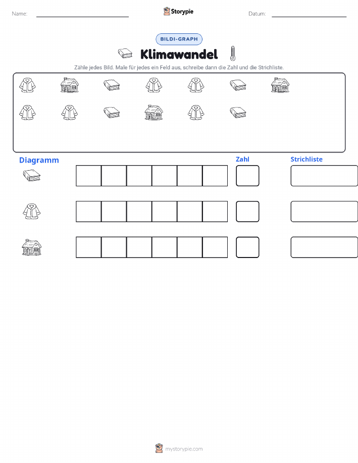 Zählen & Grafiken
