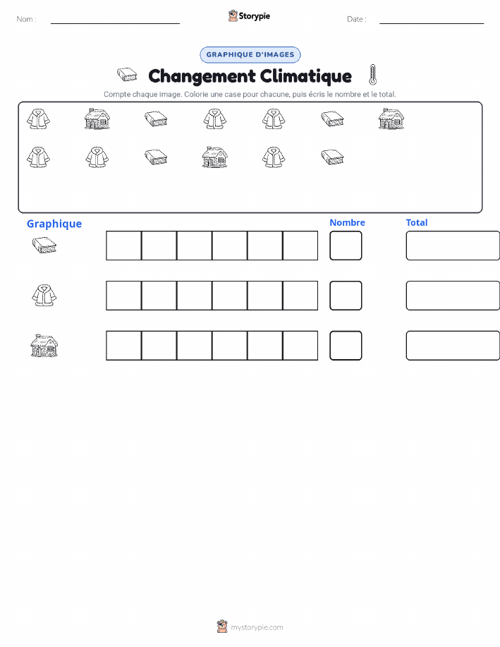 Compter & Graphier