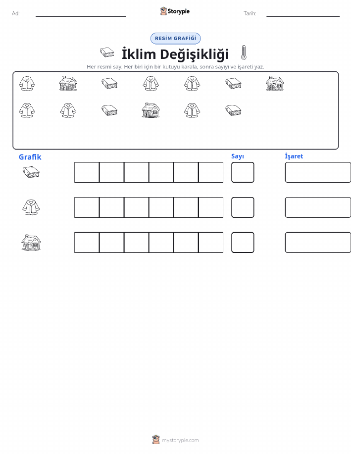 Say & Grafik