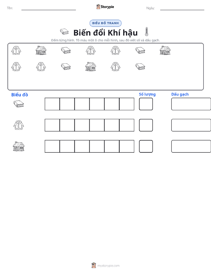 Đếm & Vẽ Biểu Đồ