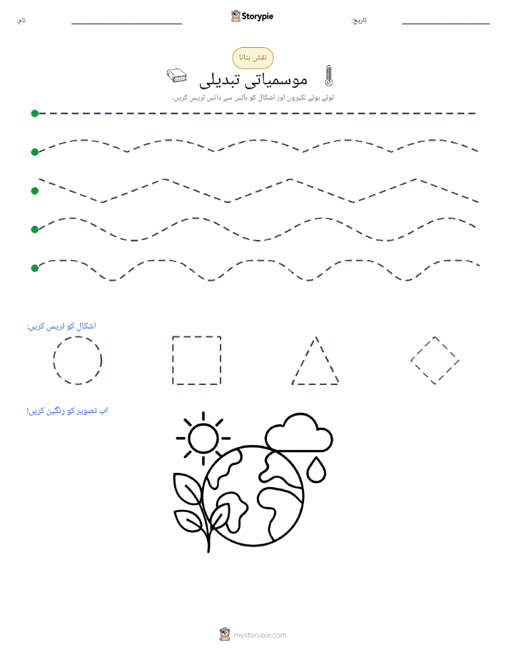 نقشہ بنانا