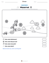 Wasserrad druckbare Arbeitsblatt Vorschau
