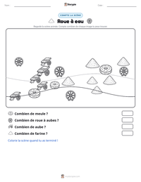 Aperçu de la feuille de travail imprimable Roue à eau