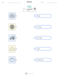 معاينة ورقة العمل القابلة للطباعة الناعورة