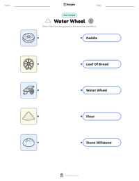 Water Wheel printable worksheet preview