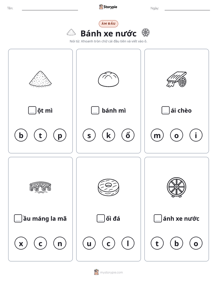 Âm Đầu