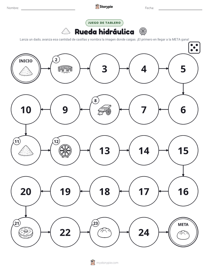 Juego de Rueda y Avanza