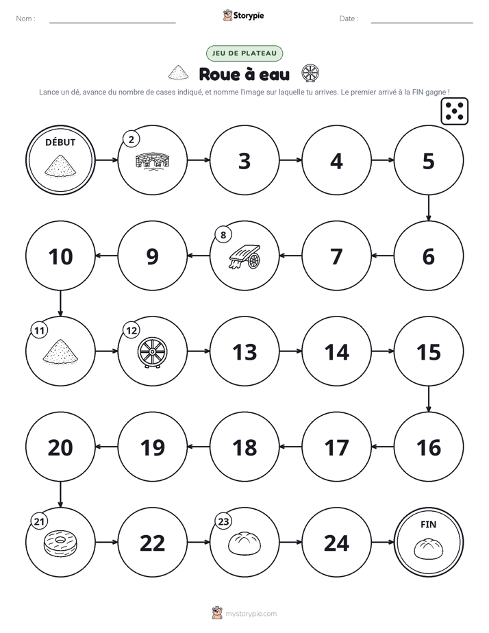 Jeu de Rouler & Avancer