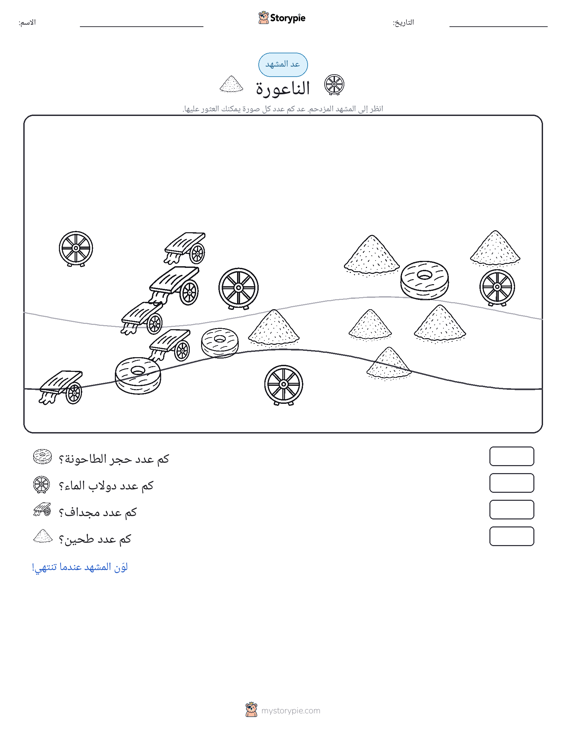 مشهد العد