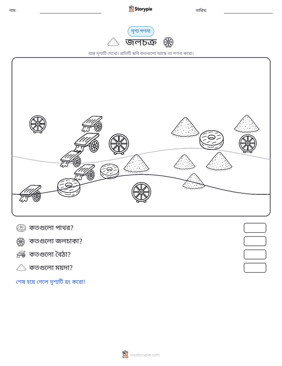 গণনা দৃশ্য