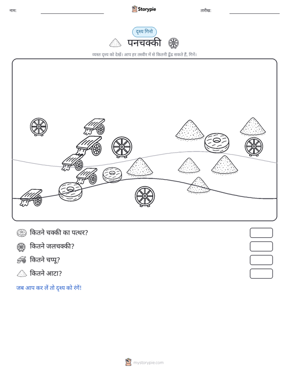 गिनती दृश्य