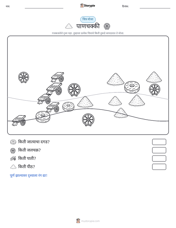 गणना दृश्य