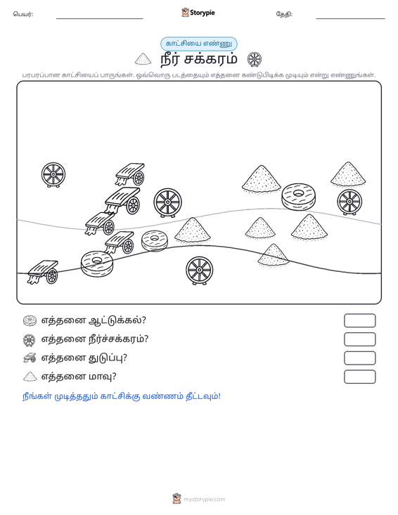 எண்ணிக்கை காட்சி