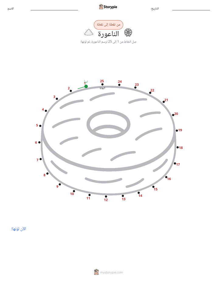 نقطة إلى نقطة