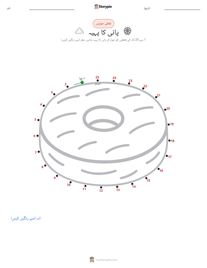 نقطے سے نقطے تک