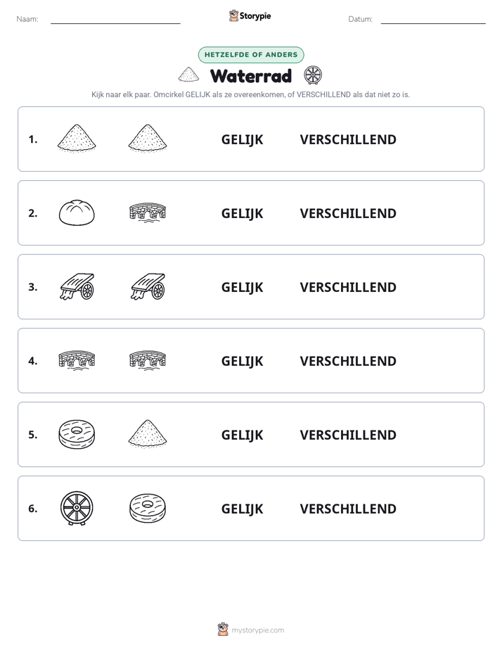 Zelfde of Verschillend
