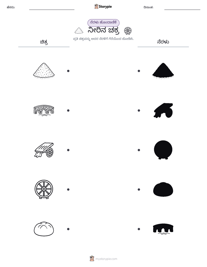 ಊಹಾ ಹೊಂದಿಕೆ