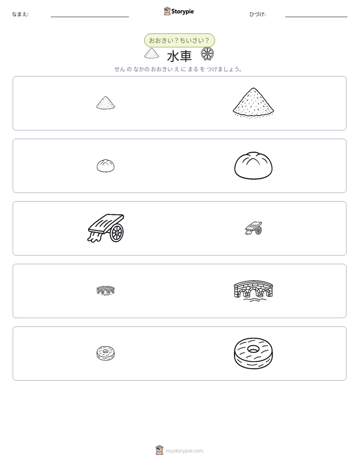 ソーティング