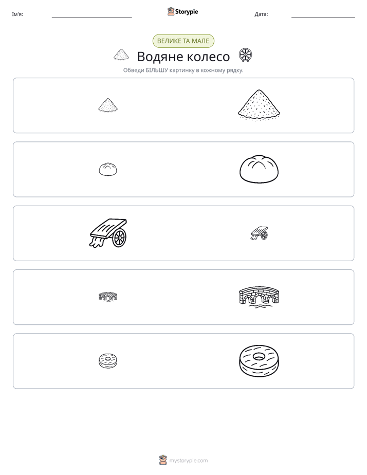 Сортування