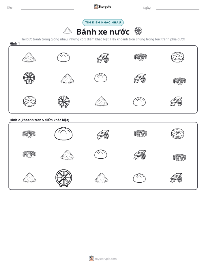 Tìm Sự Khác Biệt