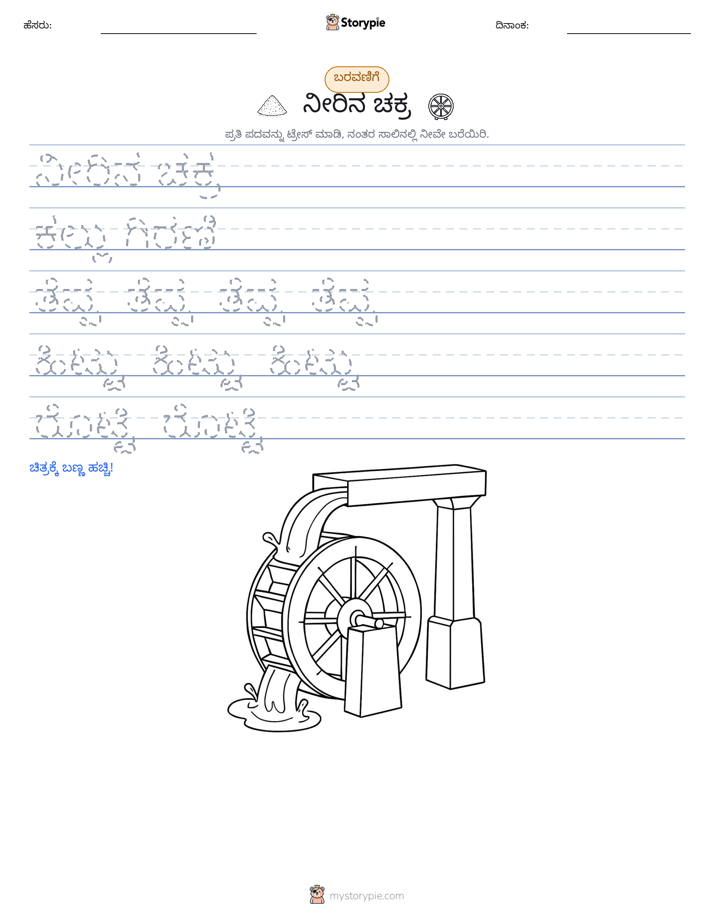 ಲೇಖನ ಅಭ್ಯಾಸ