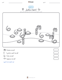 معاينة ورقة العمل القابلة للطباعة إدموند بيكريل