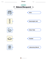 Edmond Becquerel printable worksheet preview