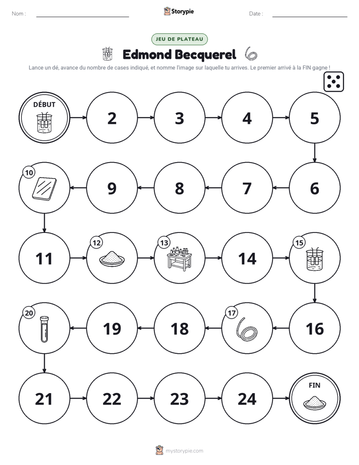 Jeu de Rouler & Avancer
