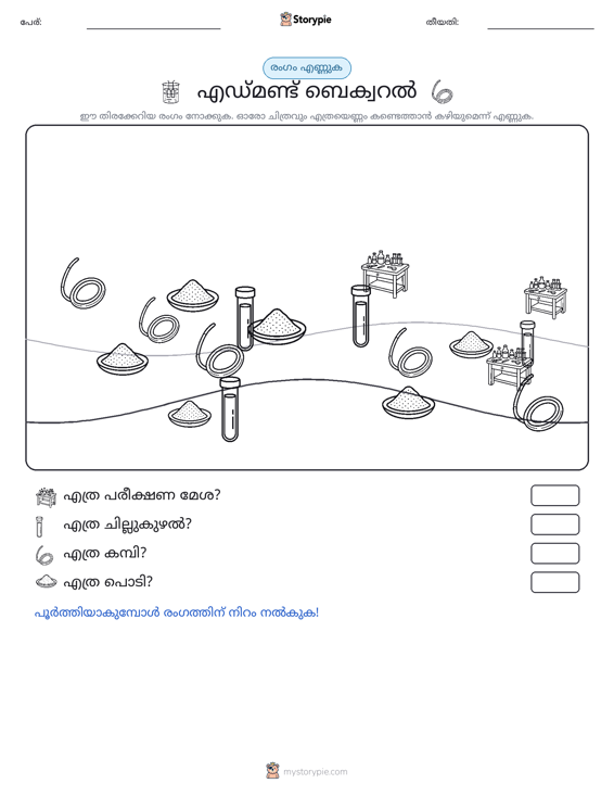 എണ്ണുന്ന ദൃശ്യങ്ങൾ