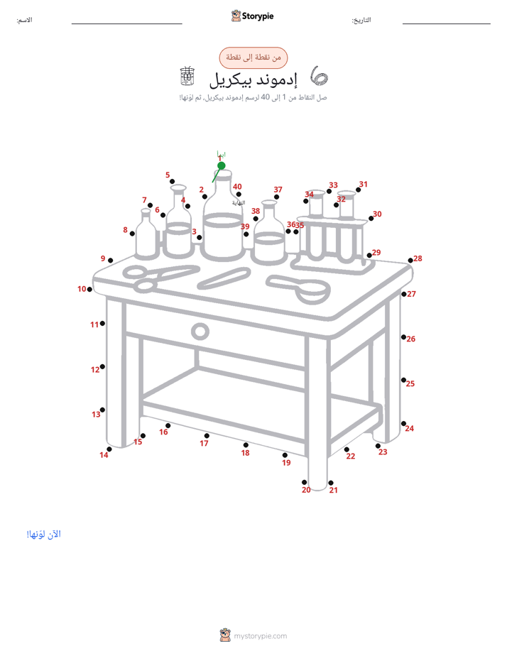 نقطة إلى نقطة
