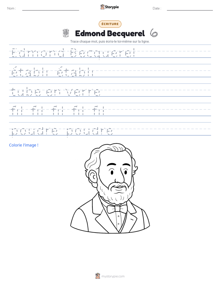Pratique d'écriture