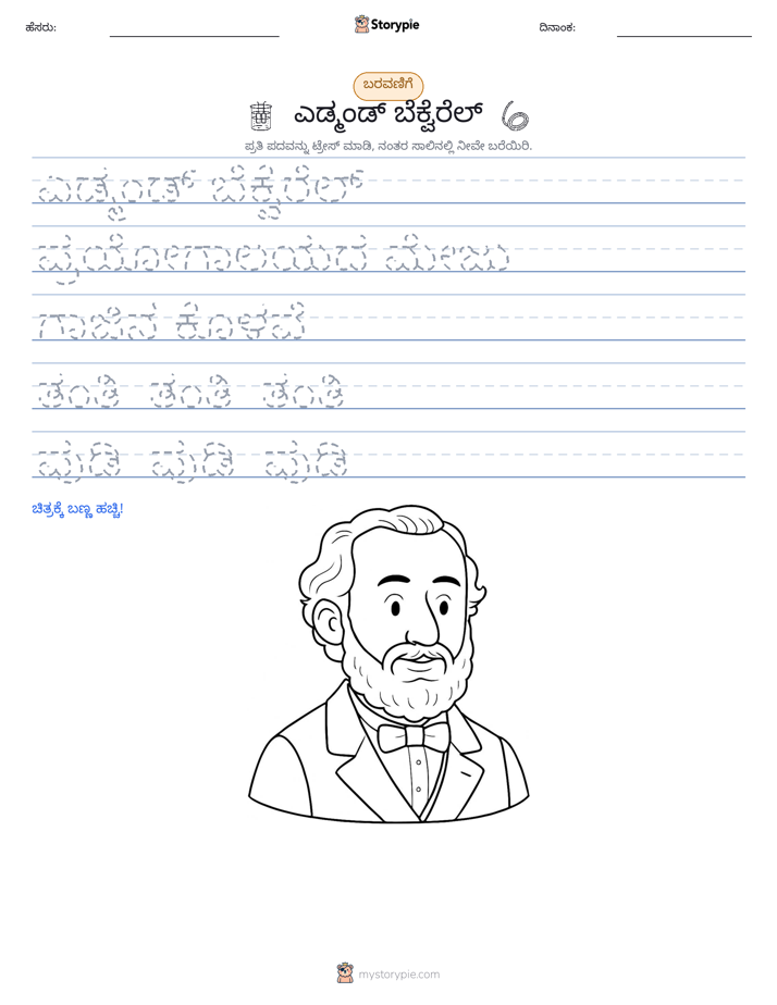ಲೇಖನ ಅಭ್ಯಾಸ