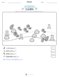 化石燃料 の印刷可能ワークシートプレビュー