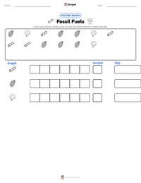 Fossil Fuels printable worksheet preview