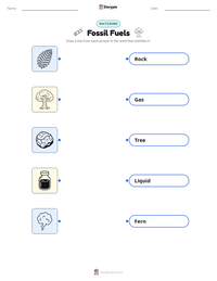 Fossil Fuels printable worksheet for kids