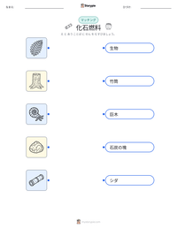 化石燃料 の印刷可能ワークシートプレビュー