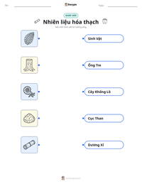 Xem trước tài liệu in sẵn Nhiên liệu hóa thạch