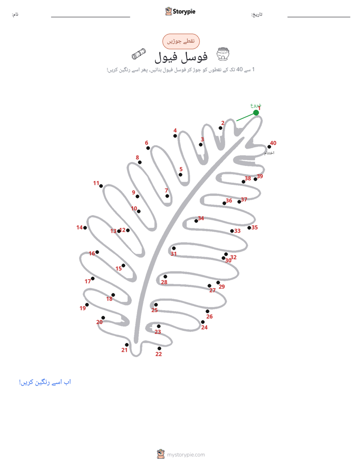 نقطے سے نقطے تک