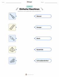 Einfache Maschine druckbare Arbeitsblatt für Kinder