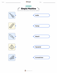 Simple Machine printable worksheet for kids